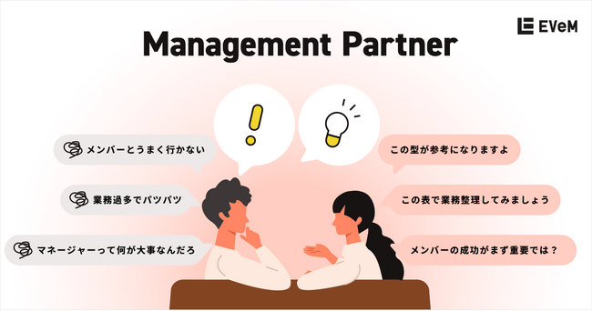 月額制・マネジメント業務を支援するマネージャー向け1on1サービス「マネジメントパートナー」の提供を開始しました