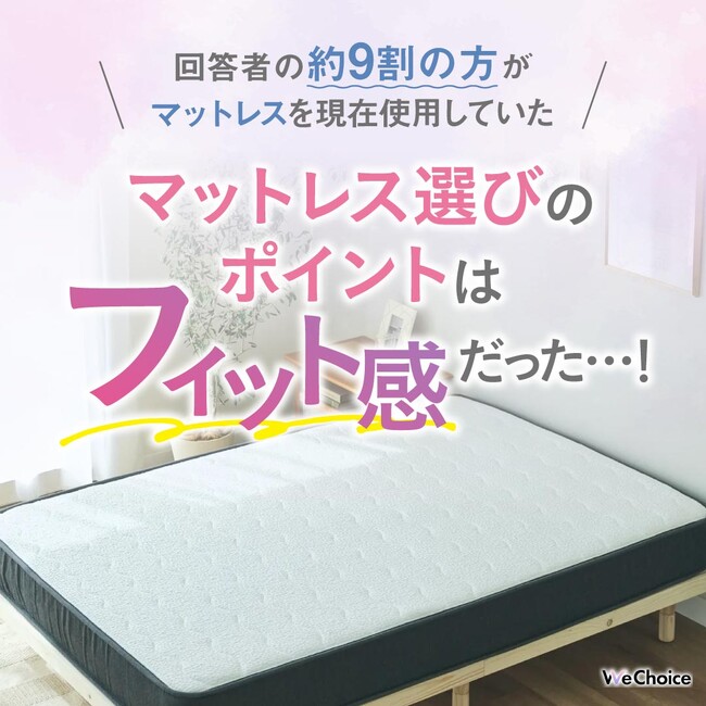 【回答者の約9割の方がマットレスを現在使用していた】マットレス選びのポイントはフィット感だった…！