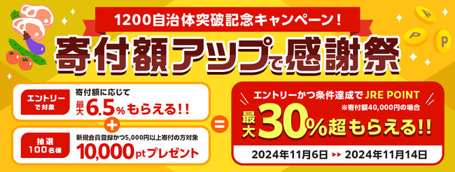 「JRE MALLふるさと納税」の掲載自治体数1200突破記念キャンペーンを実施します