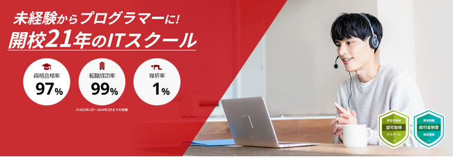 法人研修実績350社以上【システムアーキテクチュアナレッジ（SAK）】がNexTech Week 2024 [秋]に出展致します。