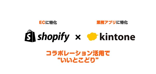 kintoneベースのShopify・店舗運営DXプラットフォーム「shopikin（ショピキン）」を発売