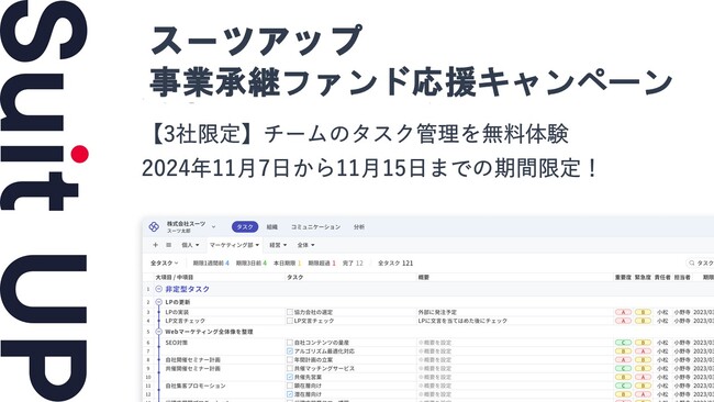 経営支援クラウド「Suit UP」（スーツアップ）、事業承継ファンド応援キャンペーン