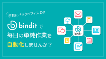 ユニリタ、業務フロー自動化ツール「bindit」にAI-OCR機能、書類作成機能を実装