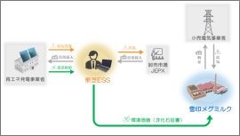 PPAイメージ PPAイメージ