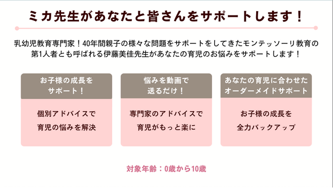 大好評につき2次募集開始！育児専門家・伊藤美佳による新プログラム「ミカ先生！！うちの子どうですか！？」体験セミナーの受講枠を拡大
