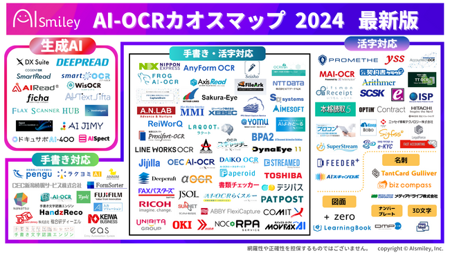 AI-OCRカオスマップ2024を公開！複雑な帳票にも対応可能な生成AI連携製品を含む全110サービスを掲載