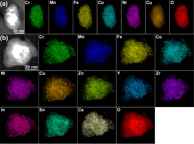 脱炭素社会の実現へ向け大きく前進多元素酸化物触媒の常温常圧合成に成功