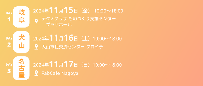 Givin' Backの田中悠介が共同代表を勤める生成AI EXPO in東海の基調講演が決定！
