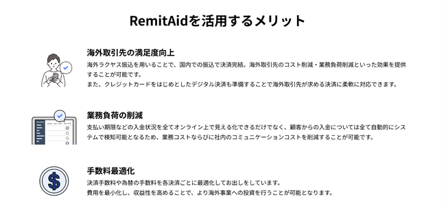 ちゅうぎんインフィニティファンド２号による株式会社RemitAid（レミットエイド）に対する投資決定について