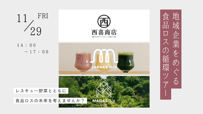 地域企業をめぐる 食品ロスの循環ツアー