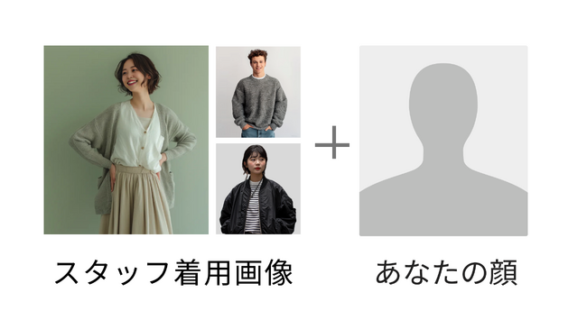 【デモ可能】顔合成AI機能「FaceChange」が合成機能を大幅アップデートし、スタイル確認バナーも提供開始