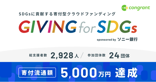 ソニー銀行とコングラントによる寄付型クラウドファンディング「GIVING for SDGs」が寄付流通額5,000万円を達成。