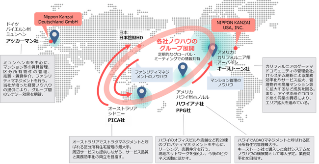 日本管財ホールディングスの米国関連会社キーストーン社、コロラド州地域市場へ進出