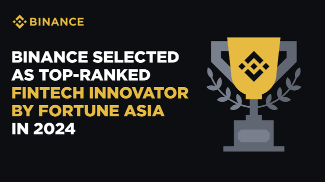 Binance、Fortune誌のフィンテックイノベーターランキング首位に選出