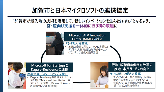 加賀市と日本マイクロソフトが包括連携協定を締結