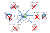重要ファイルの持ち出しを制御する情報漏洩対策ソフト「コプリガード Ver.7.0」を2024年11月11日に発売　～管理外デバイスから共有フォルダーへのアクセス防止を可能にする新オプションを同時発売～