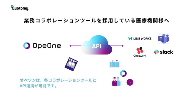 スマート手術台帳OpeOne（オペワン）は業務コラボレーションツールとのAPI連携を開始しました。