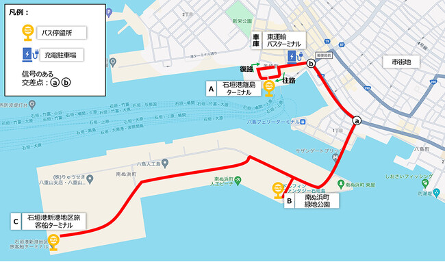 「石垣市における自動運転の実証・実装に向けた調査事業」を開始