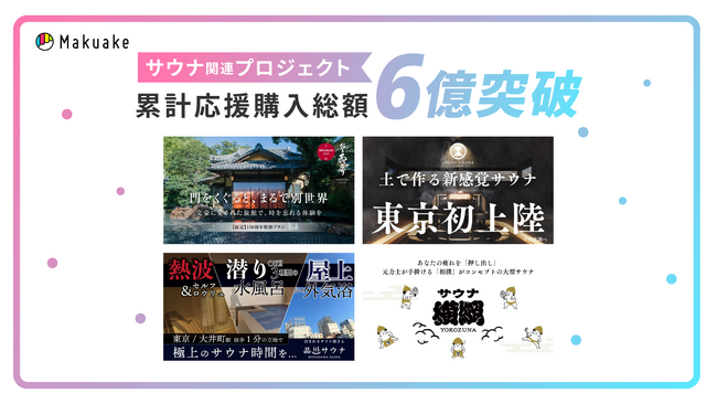 応援購入サービス「Makuake」のサウナ関連プロジェクトが累計応援購入総額6億円を突破 ～リニューアルや顧客の来店促進を目的とした既存施設の活用増加～