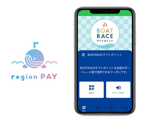 全国のボートレース場で使える「BOATRACEギフトポイント」にデジタル地域通貨『region PAY』が採用