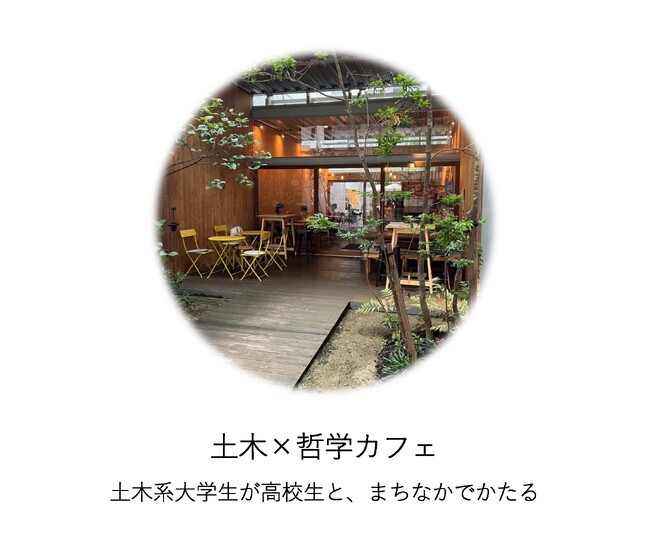 『土木×哲学カフェ-土木系大学生が高校生と、まちなかでかたる』を開催します