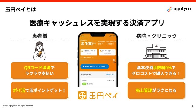 【新サービス】元日経記者の現役医学生が開発、病院・クリニックで基本決済手数料0%で使えるQRコード決済アプリ「玉円ペイ」登場！