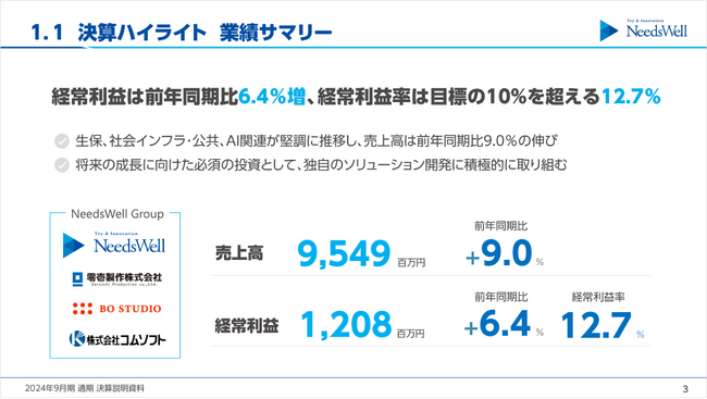 2024年9月期 通期決算のお知らせ