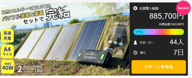 【目標達成＆販売期間残り1週間】株式会社グッド・グッズ先行販売第4弾「太陽光で電力をDIY！コンパクトでハイパワーソーラーパネル＆パワーバンク！」
