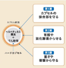 商品イメージ 商品イメージ