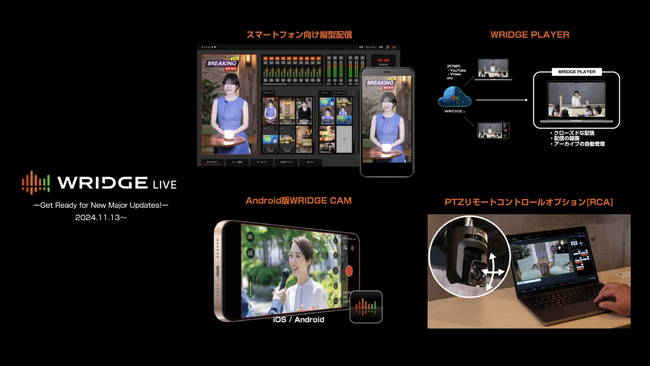 Live配信オンラインスイッチングサービス『WRIDGE LIVE』が大型アップデート！スマートフォン向け縦型配信を含む最新機能を発表、Inter BEE 2024にて主要機能を体験可能