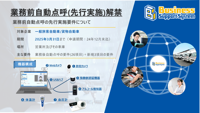 【運送事業者様向け】業務「前」自動点呼機能 販売開始！
