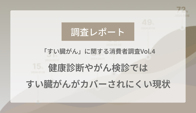 【調査レポートVol.4】40代以上が怖いと思うがん種1位の「すい臓がん」
