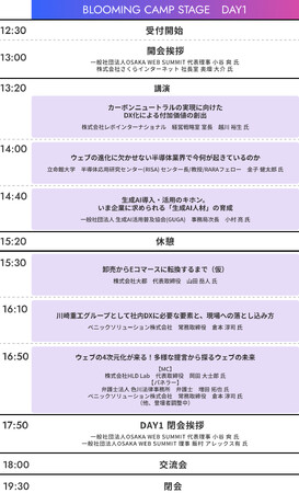 ウェブの未来やトレンドを大阪から発信するイベント「OSAKA WEB SUMMIT #05」11月28日(木)～29日(金)2日間グラングリーン大阪Blooming Campにて開催決定！