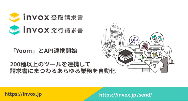 「invox受取請求書」「invox発行請求書」がハイパーオートメーションツール「Yoom」とAPI連携開始