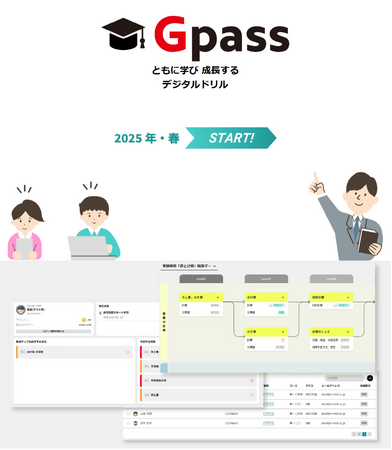 関西大手３塾と受験研究社が中学受験生の学習を変革するデジタル教材『Gpass』を共同開発！2025年春よりサービスをスタート！