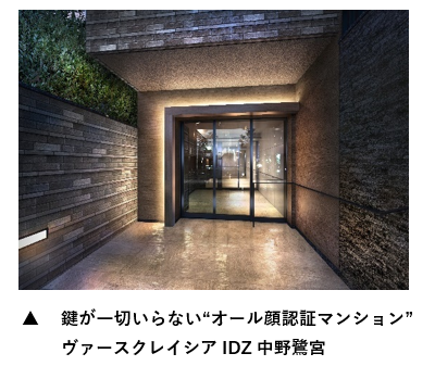 【オール顔認証マンション】ヴァースクレイシアIDZ中野鷺宮居住用分譲住戸好評完売のお知らせ