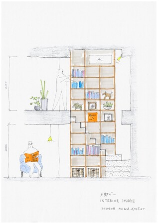 建築家と賃貸業界を耕すプロジェクト「PLOW掃部山」テナント募集開始