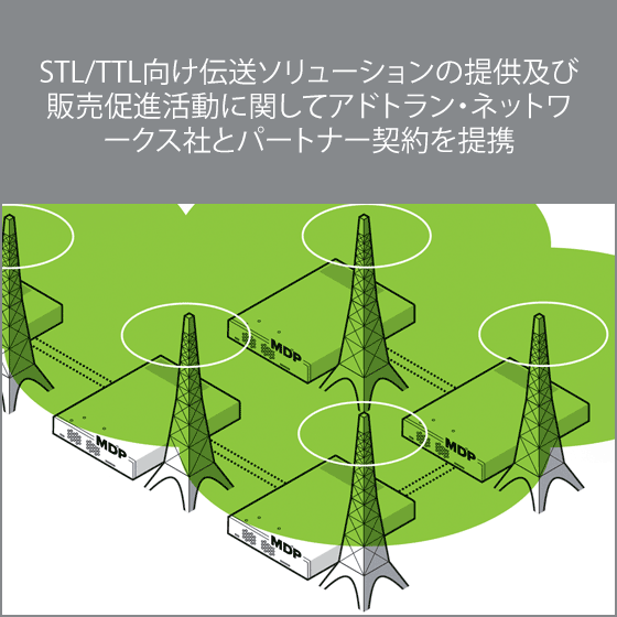 STL/TTL向け伝送ソリューションの提供及び販売促進活動に関してアドトラン・ネットワークス社とパートナー契約を提携
