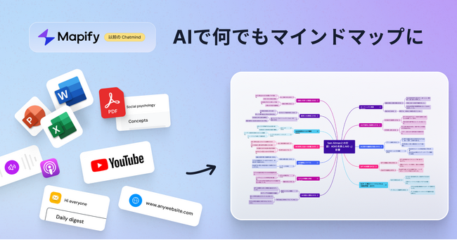 「AI時代の情報整理革命」AIマインドマップ要約ツールMapify