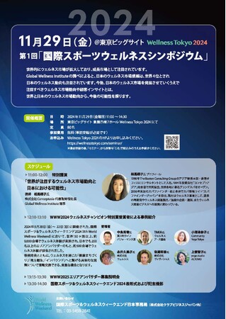第1回　国際スポーツウェルネスシンポジウム開催のお知らせ