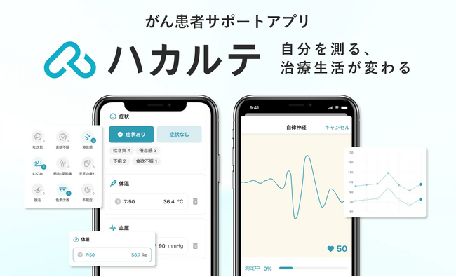 がん治療に特化したきめ細かやな症状記録機能が好評 DUMSCOが京大病院との共同研究により開発がん治療生活を変える がん患者サポートアプリ「ハカルテ」新たに「服薬管理機能」を追加