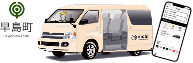 岡山県早島町でAIオンデマンド交通“mobi”の社会実験を実施