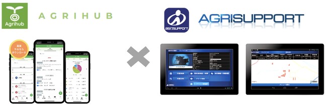 株式会社Agrihubと井関農機株式会社が、農機OpenAPIの初の商業利用を実現