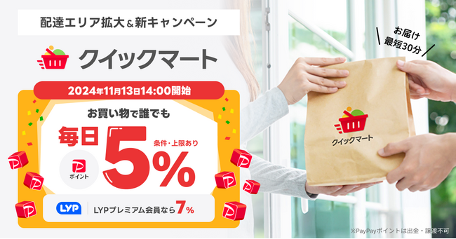 【Yahoo!クイックマート】最短30分で届く即配サービス「Yahoo!クイックマート」、配達エリアを全国主要都市に拡大