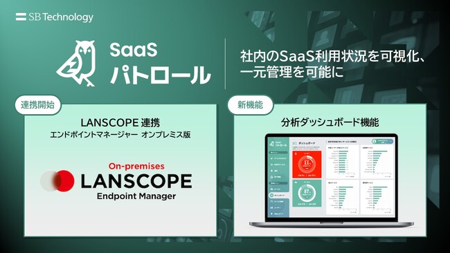 「SaaSパトロール」がLANSCOPEと連携、組織のシャドーITを可視化する分析ダッシュボード機能を提供開始