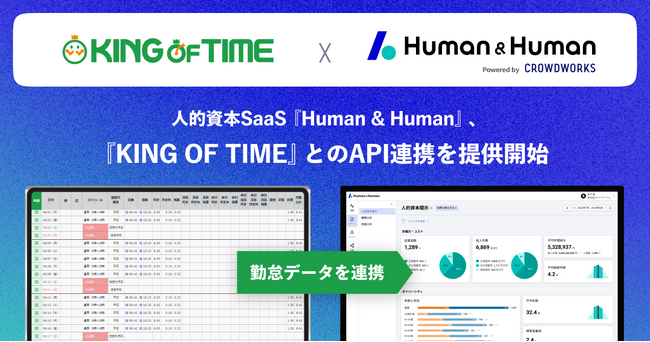 人的資本経営SaaS「Human & Human」　勤怠管理システム「KING OF TIME」とのAPI連携開始