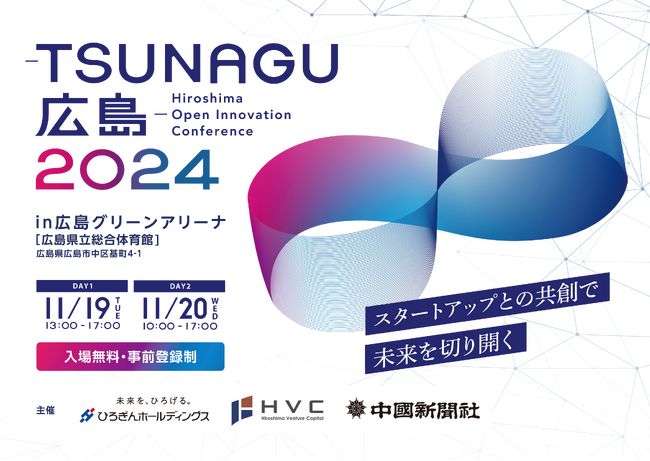 Hiroshima Open Innovation Conference「-ＴＳＵＮＡＧＵ広島-2024」開催について