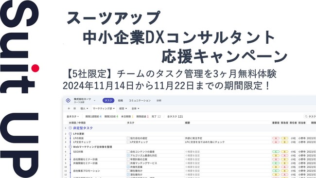 経営支援クラウド「Suit UP」（スーツアップ）、中小企業DXコンサルタント応援キャンペーン