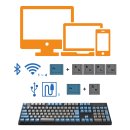 Bluetooth/USB 接続両対応 Bluetooth/USB 接続両対応