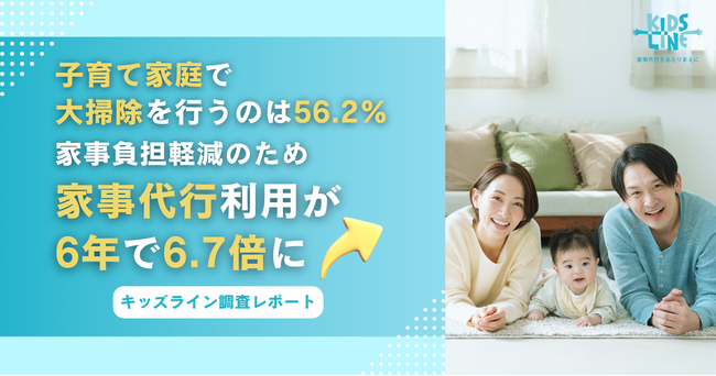 子育て家庭で大掃除を行うのは56.2％。家事負担軽減のため「家事代行」利用が6年で6.7倍に【キッズライン調査レポート】